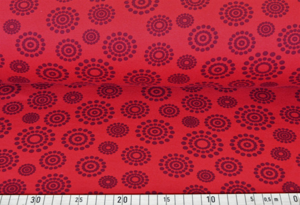 Kreispunkte (rot) - B770